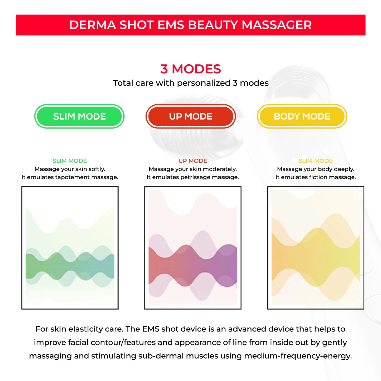 LiftRoll Pro Microcurrent Facial Roller