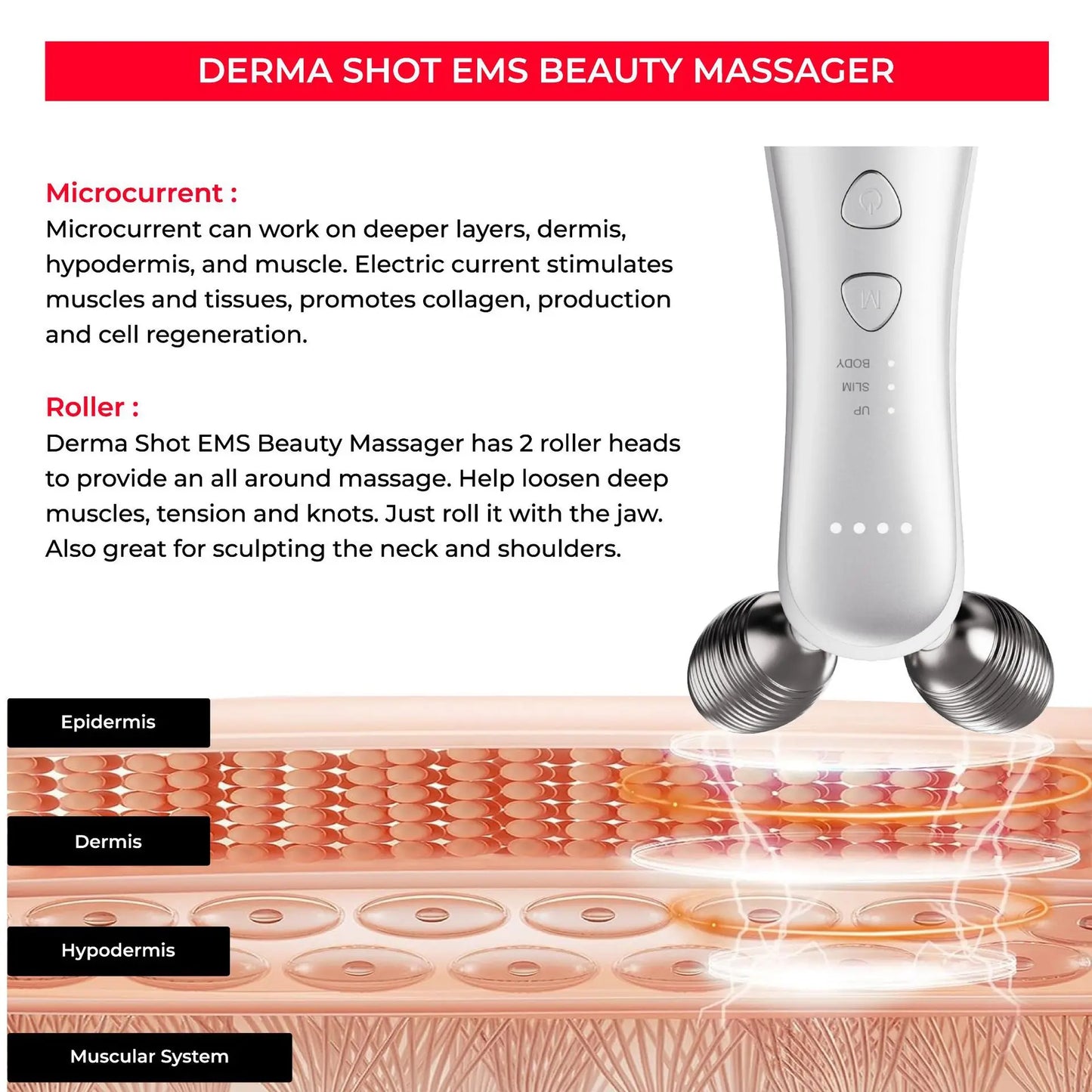 LiftRoll Pro Microcurrent Facial Roller